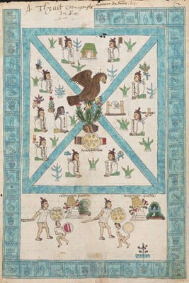 Codex Mendoza Bodleian Library