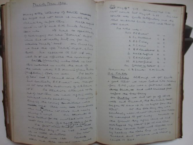 4 1924 ECBC Captains book