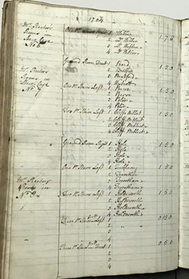 Exeter College's register of chambers for 1764