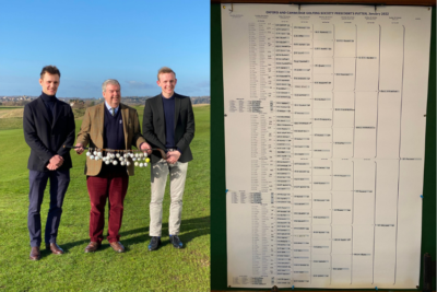 It was a dark blue final at the 94th President’s Putter, L: Bruce Fitzpatrick (St. Anthony’s College, Oxford) and R: Josh Fallows and the competition score card