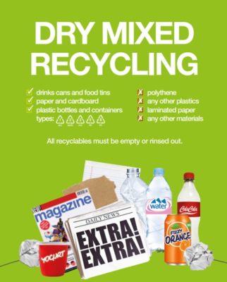 Dry Mixed Recycling