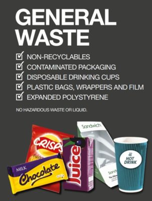 General Waste Recycling