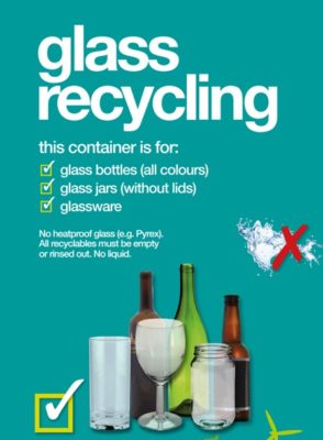 Glass Recycling Poster